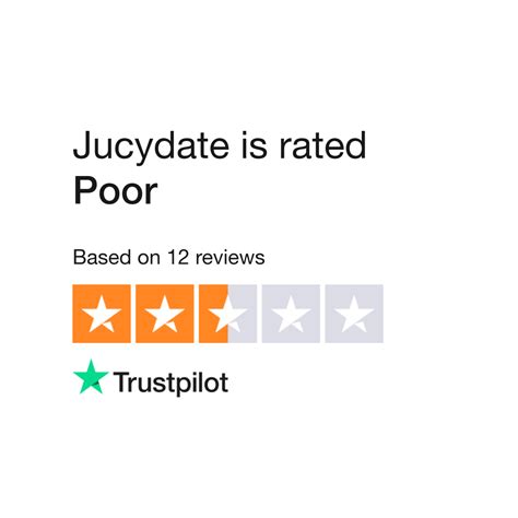 jucydate review|Read Customer Service Reviews of juicydates.com